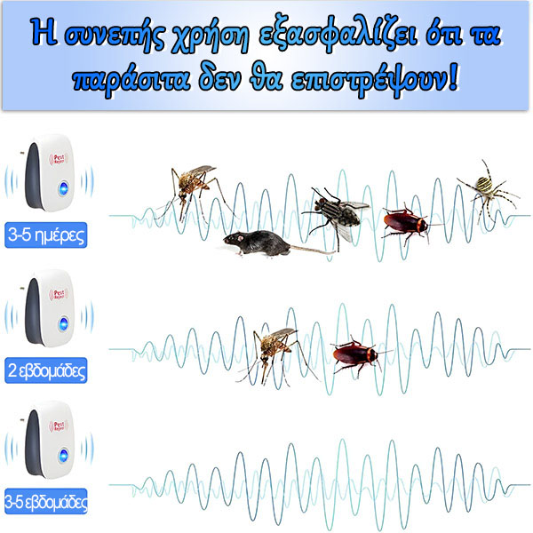 BUGBUSTER